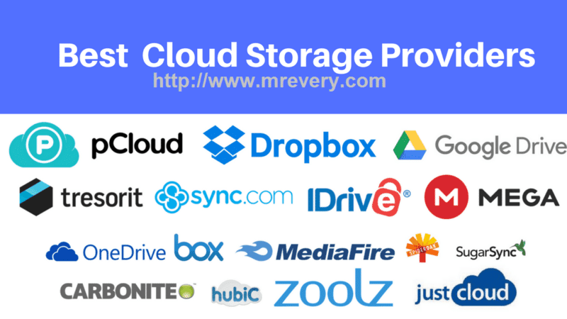 Best Free Cloud Storage and File-Sharing Services in 2020