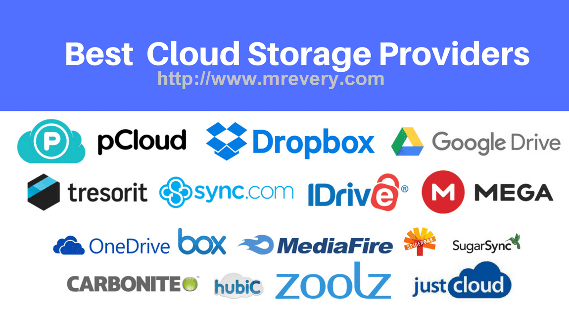 Best Free Cloud Storage and File-Sharing Services in 2020