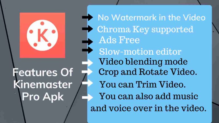 Features of kinemaster pro apk