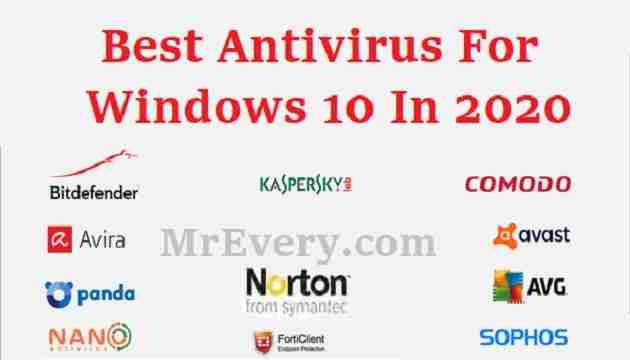 Best Antivirus For Windows 10 In 2020